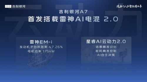 2L级油耗 2100+km续航 2845mm轴距，全球家轿新标杆吉利银河A7首秀