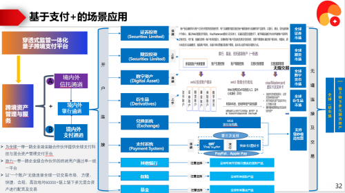 跨界融合引领革新：郭建峰教授团队自主研发穿透式监管一体化量子跨境支付系统获重大应用突破