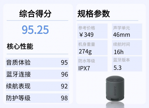 蓝牙音箱哪个好?2025年盘点10款业内人公认音质最好蓝牙音箱!