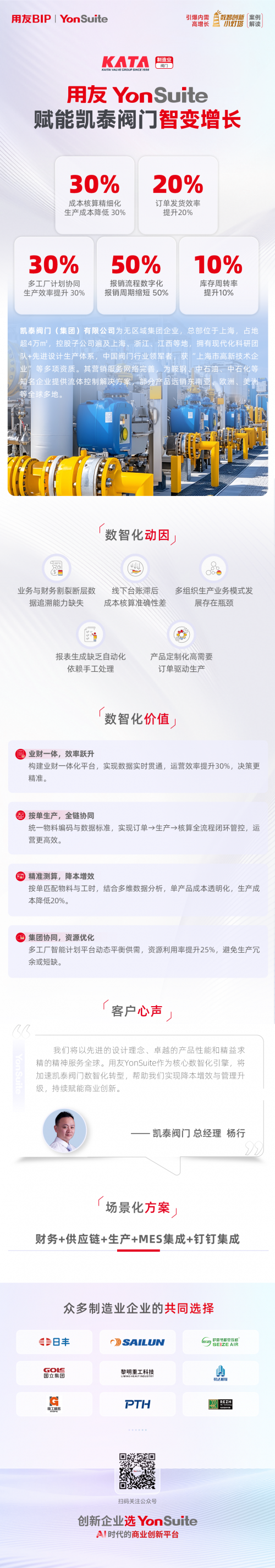 制造业成本核算：YonSuite赋能凯泰阀门实现精细化降本30%！