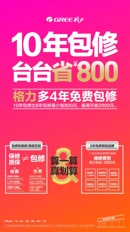 拆解行业神话！格力十年免费包修，凭什么“独此一家”？