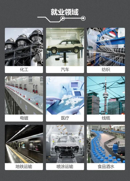初中生成绩一般，学习PLC技术让你甩开同龄人！
