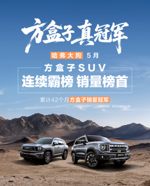销量冠军哈弗大狗，如何重新定义SUV市场格局？