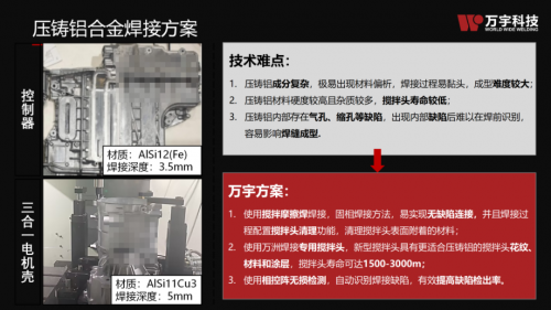 万宇科技参展第四届中国国际轻量化产业大会