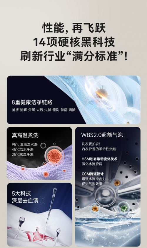 技术拉满,口碑爆表!希亦ACE Pro凭啥成内衣洗衣机界天花板?