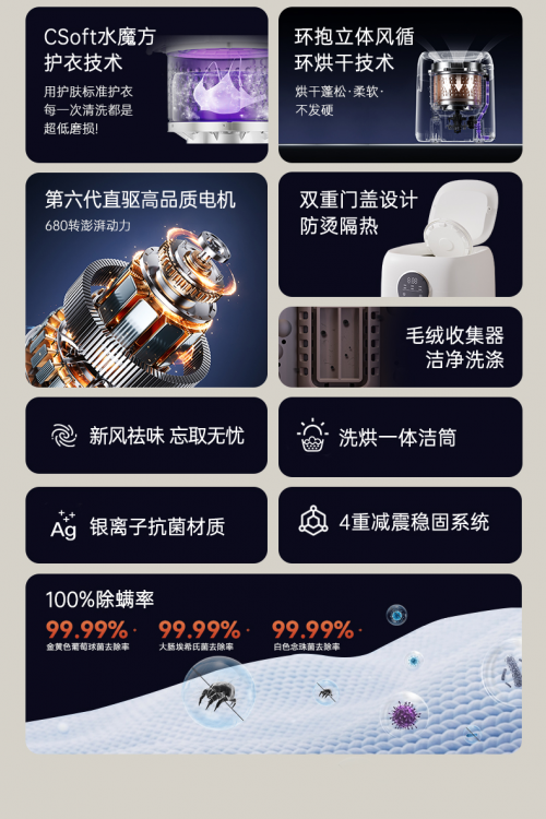 技术拉满,口碑爆表!希亦ACE Pro凭啥成内衣洗衣机界天花板?