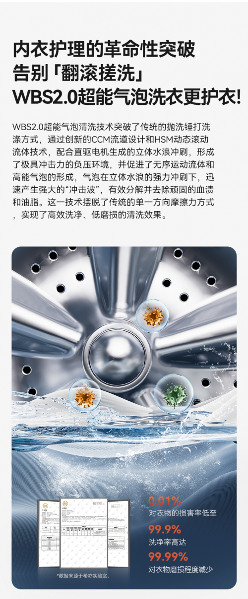 技术拉满,口碑爆表!希亦ACE Pro凭啥成内衣洗衣机界天花板?