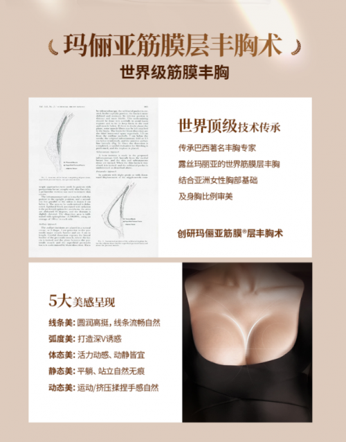 重新定义美胸自由：俄罗斯模特与中国筋膜层丰胸的完美邂逅