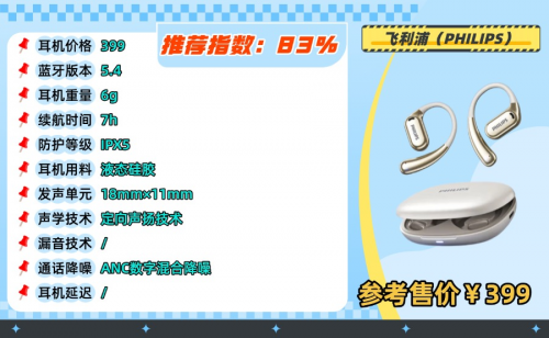 学生党开放式蓝牙耳机哪个品牌好用？学生党开放式蓝牙耳机推荐