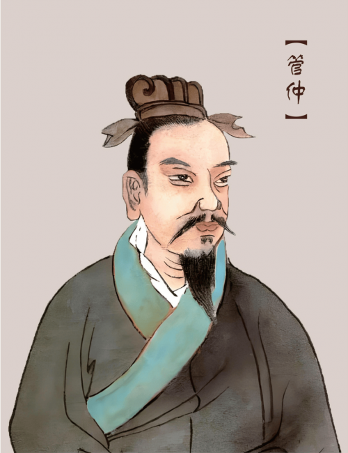 颍水青梅：管鲍之交的千年契阔