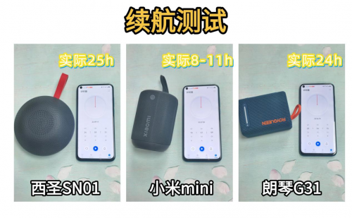 百元蓝牙音箱性价比之争：西圣、小米、朗琴蓝牙音箱对比测试横评