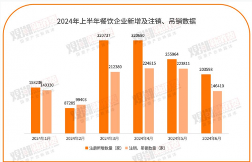 实体经济承压之下，国产药企如何逆势突围？