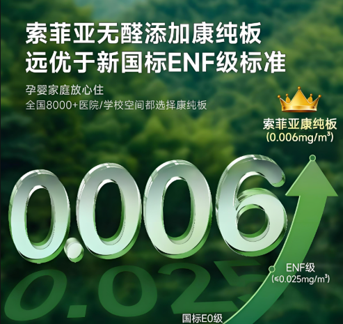 房小家以工厂行践行透明服务,树立家居行业新标准