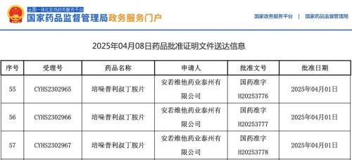 安若维他首款药物安若汀®加码中寰医药高血压赛道