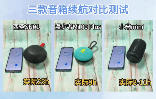 漫步者蓝牙音箱音质怎么样?西圣、漫步者、小米音箱真实横评对比