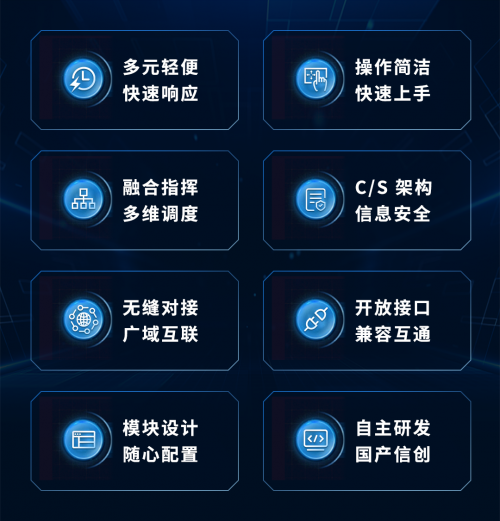 多网融合指挥系统：从信息孤岛到秒级响应的应急调度指挥方案