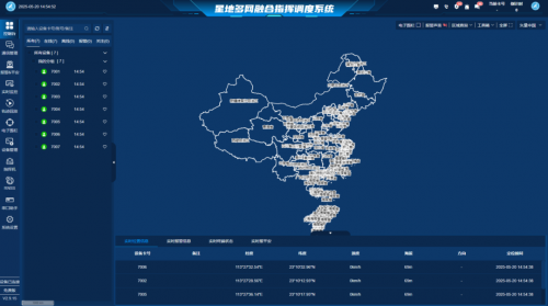 多网融合指挥系统：从信息孤岛到秒级响应的应急调度指挥方案
