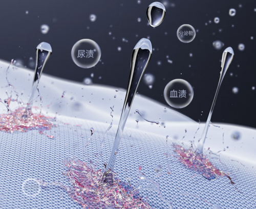 洗内裤洗衣机哪个洗的干净？2025年最值得买的5款内衣洗衣机！