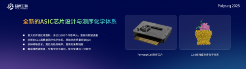 国产纳米孔测序正式迈入Q20时代丨普译生物PolyseqX2权威发布，引发行业热