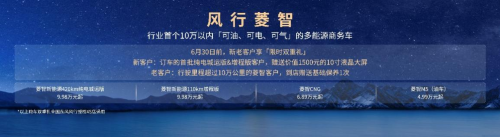 116万+创富者的信赖，东风风行菱智一路领跑商务车发展