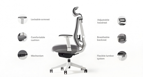 人体工学椅买什么牌子好?人体工学椅品牌排行榜前十名权威发布