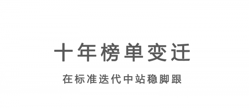 奋斗没有终点！远大铝业再登ENR榜单