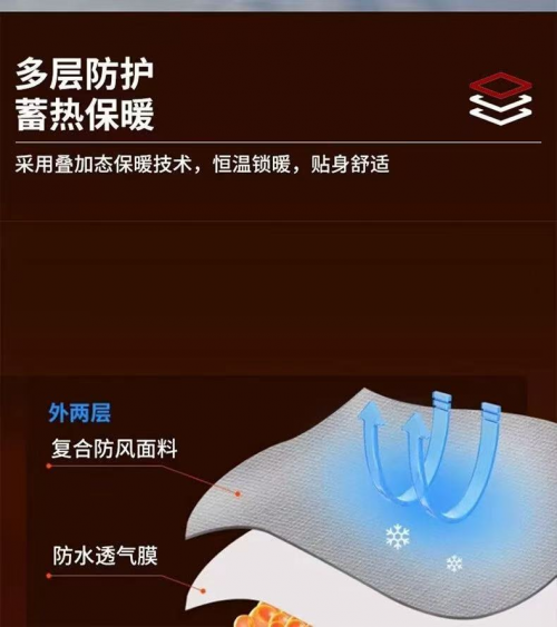 保暖材料厂家推荐“叠加态材料” 专注于航天服、太空服、棉服、防寒服保暖