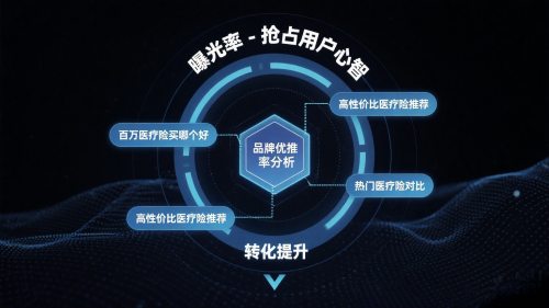 点亮AI：领航GEO优化公司，赋能品牌AI搜索决策影响力