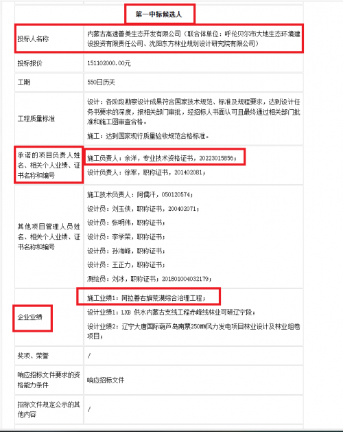 呼伦贝尔一招投标项目引发关注 相关争议待进一步厘清