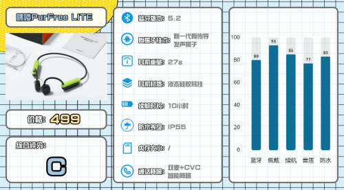 有没有好用的跑步耳机?2025 年跑步耳机品牌排行榜前十名推荐