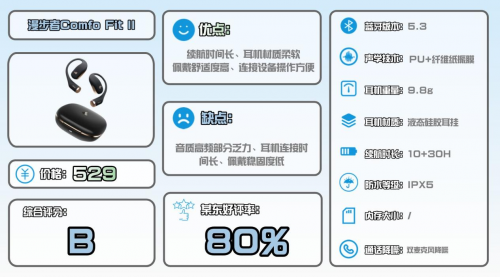 2025 年跑步耳机哪个牌子值得买?高性价比跑步耳机十佳盘点