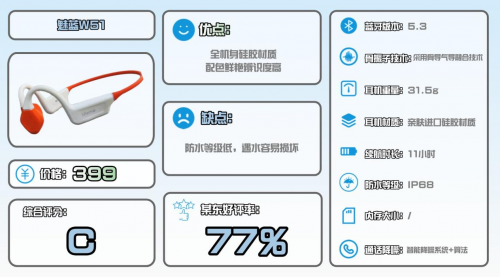 2025 年跑步耳机哪个牌子值得买?高性价比跑步耳机十佳盘点