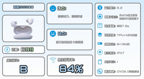 2025 年跑步耳机哪个牌子值得买?高性价比跑步耳机十佳盘点