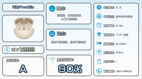 2025 年跑步耳机哪个牌子值得买?高性价比跑步耳机十佳盘点