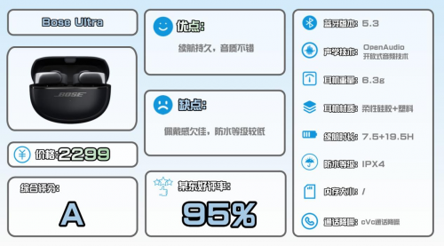2025 年跑步耳机哪个牌子值得买?高性价比跑步耳机十佳盘点