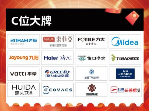 华夏家博会大连站：家居盛宴，焕新大连生活