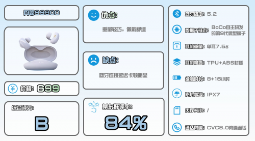 跑步耳机推荐什么牌子?2025 年跑步耳机品牌排行榜前十名及好用款式