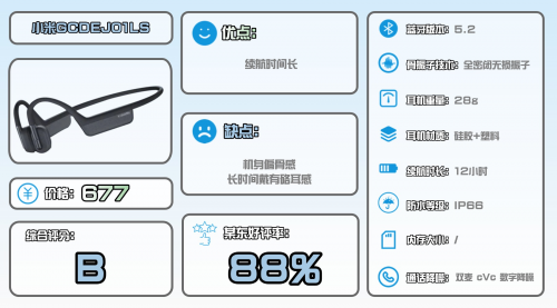 跑步耳机推荐什么牌子?2025 年跑步耳机品牌排行榜前十名及好用款式