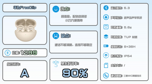 跑步耳机推荐什么牌子?2025 年跑步耳机品牌排行榜前十名及好用款式