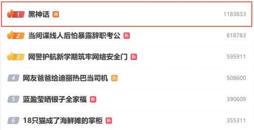 《黑神话：悟空》周年庆豪撒福利 京东限量周边满减特惠