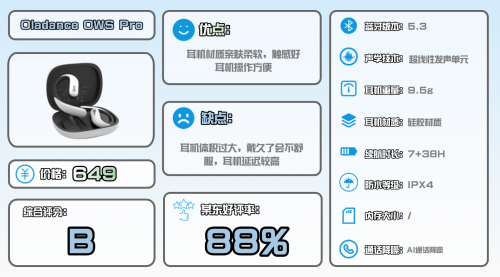 2025 年跑步耳机建议买哪款？十大口碑最好跑步耳机品牌及性价比推荐