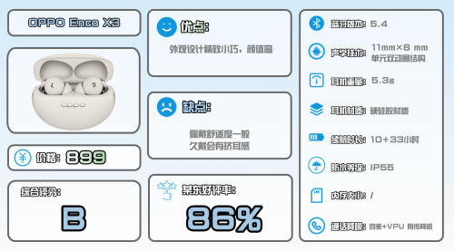 2025 年跑步耳机建议买哪款？十大口碑最好跑步耳机品牌及性价比推荐