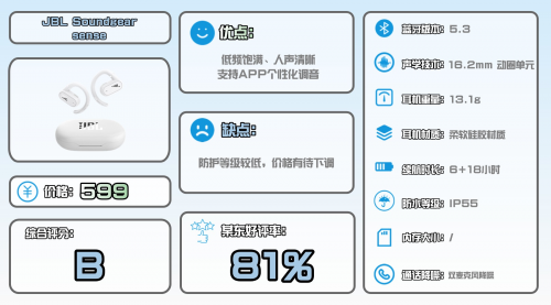 2025 年跑步耳机建议买哪款？十大口碑最好跑步耳机品牌及性价比推荐