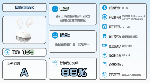 2025 年跑步耳机建议买哪款？十大口碑最好跑步耳机品牌及性价比推荐