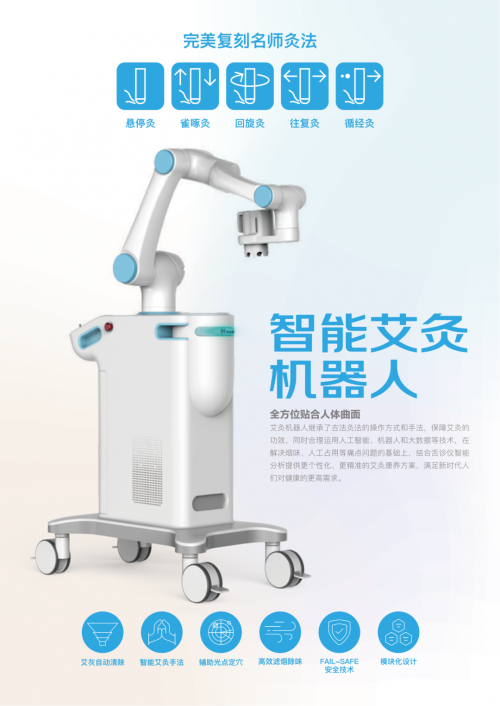 中昶智能艾灸机器人加盟合作启动，引领AI中医养生新浪潮