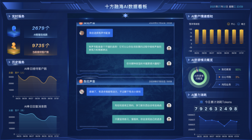 AI + 教育双轮驱动：十方融海用技术重构终身学习新生态
