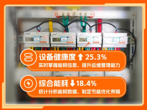 12.5万㎡的宁波地标，摇身一变成“智慧办公”新标杆？