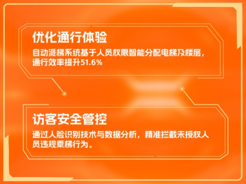 12.5万㎡的宁波地标，摇身一变成“智慧办公”新标杆？