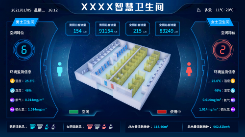 2025智慧公厕系统厂家TOP榜权威盘点：核心技术、市场格局与用户口碑深度解析