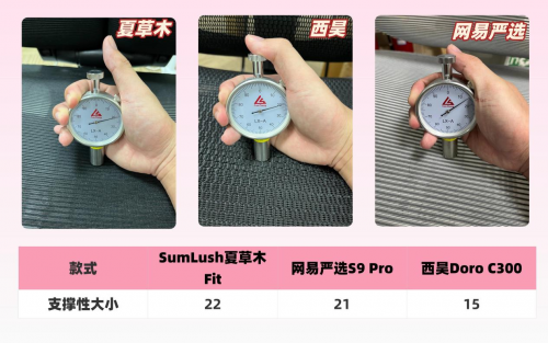 夏草木、网易严选、西昊人体工学椅可以选吗？如何选？三大爆款测评battle